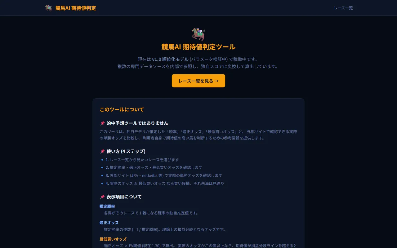競馬予想AI — 実際に運営中のプロダクト